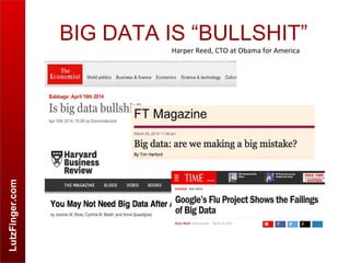 LutzFinger.com
Harper Reed, CTO at Obama for America
BIG DATA IS “BULLSHIT”
 