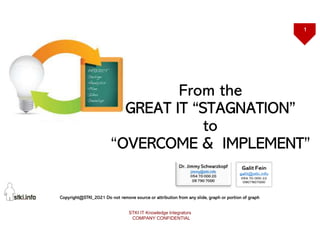 1
Copyright@STKI_2021 Do not remove source or attribution from any slide, graph or portion of graph
From the
GREAT IT “STAGNATION”
to
“OVERCOME & IMPLEMENT”
STKI IT Knowledge Integrators
COMPANY CONFIDENTIAL
 