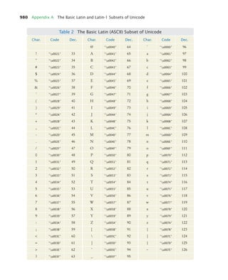 Big-Java-programação-em-java-PDF-Room.pdf