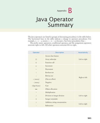 Big-Java-programação-em-java-PDF-Room.pdf