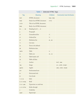Big-Java-programação-em-java-PDF-Room.pdf