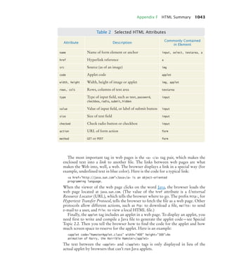 Big-Java-programação-em-java-PDF-Room.pdf