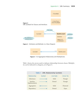 Big-Java-programação-em-java-PDF-Room.pdf