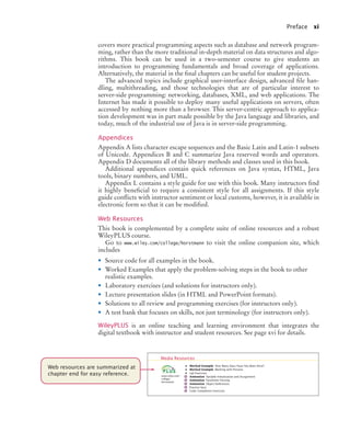 Preface xi
covers more practical programming aspects such as database and network program-
ming, rather than the more traditional in-depth material on data structures and algo-
rithms. This book can be used in a two-semester course to give students an
introduction to programming fundamentals and broad coverage of applications.
Alternatively, the material in the final chapters can be useful for student projects.
The advanced topics include graphical user-interface design, advanced file han-
dling, multithreading, and those technologies that are of particular interest to
server-side programming: networking, databases, XML, and web applications. The
Internet has made it possible to deploy many useful applications on servers, often
accessed by nothing more than a browser. This server-centric approach to applica-
tion development was in part made possible by the Java language and libraries, and
today, much of the industrial use of Java is in server-side programming.
Appendices
Appendix A lists character escape sequences and the Basic Latin and Latin-1 subsets
of Unicode. Appendices B and C summarize Java reserved words and operators.
Appendix D documents all of the library methods and classes used in this book.
Additional appendices contain quick references on Java syntax, HTML, Java
tools, binary numbers, and UML.
Appendix L contains a style guide for use with this book. Many instructors find
it highly beneficial to require a consistent style for all assignments. If this style
guide conflicts with instructor sentiment or local customs, however, it is available in
electronic form so that it can be modified.
Web Resources
This book is complemented by a complete suite of online resources and a robust
WileyPLUS course.
Go to www.wiley.com/college/horstmann to visit the online companion site, which
includes
• Source code for all examples in the book.
• Worked Examples that apply the problem-solving steps in the book to other
realistic examples.
• Laboratory exercises (and solutions for instructors only).
• Lecture presentation slides (in HTML and PowerPoint formats).
• Solutions to all review and programming exercises (for instructors only).
• A test bank that focuses on skills, not just terminology (for instructors only).
WileyPLUS is an online teaching and learning environment that integrates the
digital textbook with instructor and student resources. See page xvi for details.
• Worked Example How Many Days Have You Been Alive?
• Worked Example Working with Pictures
• Lab Exercises
Animation Variable Initialization and Assignment
Animation Parameter Passing
Animation Object References
Practice Quiz
Code Completion Exercises
Media Resources
www.wiley.com/
college/
horstmann
Web resources are summarized at
chapter end for easy reference.
bj4_fm.fm Page xi Saturday, November 7, 2009 12:01 PM
 