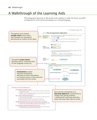 xii Walkthrough
The pedagogical elements in this book work together to make the book accessible
to beginners as well as those learning Java as a second language.
A Walkthrough of the Learning Aids
2.3 The Assignment Operator 39
You can change the value of a variable with the assignment operator (=). For exam-
ple, consider the variable declaration
int width = 10;
If you want to change the value of the variable, simply assign the new value:
width = 20;
The assignment replaces the original value of the variable (see Figure 1).
It is an error to use a variable that has never had a value assigned to it. For exam-
ple, the following assignment statement has an error:
int height;
width = height; // ERROR—uninitialized variable height
The compiler will complain about an “uninitialized variable” when you use a vari-
able that has never been assigned a value. (See Figure 2.)
2.3 The Assignment Operator
Use the assignment
operator (=) to
change the value
of a variable. 1
2
Figure 1
Assigning a New
Value to a Variable
width = 10
width = 20
1
2
Figure 2
An Uninitialized
Variable
Syntax 2.2 Assignment
height =
No value has been assigned.
variableName = value;
Syntax
Example
double width = 20;
.
.
width = 30;
.
.
.
width = width + 10;
The value of this variable is changed.
The same name
can occur on both sides.
See Figure 3.
The new value of the variable
This is a variable declaration.
This is an assignment statement.
Annotations explain
required components
and point to more information
on common errors or best practices
associated with the syntax.
Throughout each chapter,
margin notes show where
new concepts are introduced
and provide an outline of key ideas.
Annotated syntax boxes
provide a quick, visual overview
of new language constructs.
Explain the flow of execution in a loop.
• A while statement executes a block of code repeatedly. A condition controls for how
long the loop is executed.
• An off-by-one error is a common error when programming loops. Think through
simple test cases to avoid this type of error.
Use for loops to implement counting loops.
• You use a for loop when a variable runs from a starting to an ending value with a
constant increment or decrement.
• Make a choice between symmetric and asymmetric loop bounds.
• Count the number of iterations to check that your for loop is correct.
Implement loops that process a data set until a sentinel value is encountered.
• Sometimes, the termination condition of a loop can only be evaluated in the middle
of a loop. You can introduce a Boolean variable to control such a loop.
Use nested loops to implement multiple levels of iterations.
• When the body of a loop contains another loop, the loops are nested. A typical use
of nested loops is printing a table with rows and columns.
Summary of Learning Objectives
Each section corresponds to a
learning objective, summarized at
chapter end, giving students
a roadmap for assessing what they
know and what they need to review.
bj4_fm.fm Page xii Saturday, November 7, 2009 12:01 PM
 
