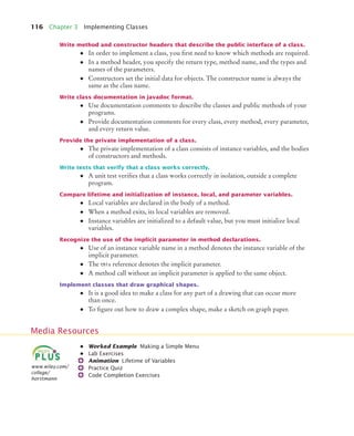 116 Chapter 3 Implementing Classes
Write method and constructor headers that describe the public interface of a class.
• In order to implement a class, you first need to know which methods are required.
• In a method header, you specify the return type, method name, and the types and
names of the parameters.
• Constructors set the initial data for objects. The constructor name is always the
same as the class name.
Write class documentation in javadoc format.
• Use documentation comments to describe the classes and public methods of your
programs.
• Provide documentation comments for every class, every method, every parameter,
and every return value.
Provide the private implementation of a class.
• The private implementation of a class consists of instance variables, and the bodies
of constructors and methods.
Write tests that verify that a class works correctly.
• A unit test verifies that a class works correctly in isolation, outside a complete
program.
Compare lifetime and initialization of instance, local, and parameter variables.
• Local variables are declared in the body of a method.
• When a method exits, its local variables are removed.
• Instance variables are initialized to a default value, but you must initialize local
variables.
Recognize the use of the implicit parameter in method declarations.
• Use of an instance variable name in a method denotes the instance variable of the
implicit parameter.
• The this reference denotes the implicit parameter.
• A method call without an implicit parameter is applied to the same object.
Implement classes that draw graphical shapes.
• It is a good idea to make a class for any part of a drawing that can occur more
than once.
• To figure out how to draw a complex shape, make a sketch on graph paper.
• Worked Example Making a Simple Menu
• Lab Exercises
Animation Lifetime of Variables
Practice Quiz
Code Completion Exercises
Media Resources
www.wiley.com/
college/
horstmann
bj4_ch03_8.fm Page 116 Thursday, October 22, 2009 8:32 PM
 