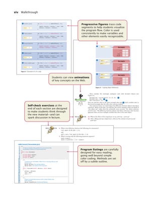 xiv Walkthrough
Now consider the seemingly analogous code with Rectangle objects (see
Figure 21).
Rectangle box = new Rectangle(5, 10, 20, 30);
Rectangle box2 = box;
box2.translate(15, 25);
Since box and box2 refer to the same rectangle after step , both variables refer to
the moved rectangle after the call to the translate method.
You need not worry too much about the difference between objects and object
references. Much of the time, you will have the correct intuition when you think of
“the object box” rather than the technically more accurate “the object reference
stored in box”. The difference between objects and object references only becomes
apparent when you have multiple variables that refer to the same object.
25. What is the effect of the assignment String greeting2 = greeting?
26. After calling greeting2.toUpperCase(), what are the contents of greeting and
greeting2?
Figure 21 Copying Object References
box =
box2 =
x =
Rectangle
y =
width =
height =
5
10
20
g
30
box =
box2 =
x =
Rectangle
y =
width =
height =
20
35
20
g
30
box =
x =
Rectangle
y =
width =
height =
5
10
20
g
30
1
2
3
1
2
3
A N I M AT I O N
Object References
2
S E L F C H E C K
6.2 for Loops 205
ch06/invest2/Investment.java
1 /**
2 A class to monitor the growth of an investment that
3 accumulates interest at a fixed annual rate.
4 */
5 public class Investment
6 {
7 private double balance;
8 private double rate;
9 private int years;
10
11 /**
12 Constructs an Investment object from a starting balance and
13 interest rate.
14 @param aBalance the starting balance
15 @param aRate the interest rate in percent
16 */
17 public Investment(double aBalance, double aRate)
18 {
19 balance = aBalance;
20 rate = aRate;
21 years = 0;
22 }
23
24 /**
25 Keeps accumulating interest until a target balance has
26 been reached.
27 @param targetBalance the desired balance
28 */
Program listings are carefully
designed for easy reading,
going well beyond simple
color coding. Methods are set
off by a subtle outline.
4. What is the difference between the following two statements?
final double CM_PER_INCH = 2.54;
and
public static final double CM_PER_INCH = 2.54;
5. What is wrong with the following statement sequence?
double diameter = . . .;
double circumference = 3.14 * diameter;
S E L F C H E C K
Figure 4 Execution of a for Loop
for (int i = 1; i <= numberOfYears; i++)
{
double interest = balance * rate / 100;
balance = balance + interest;
}
Initialize counter
1
for (int i = 1; i <= numberOfYears; i++)
{
double interest = balance * rate / 100;
balance = balance + interest;
}
Check condition
2
for (int i = 1; i <= numberOfYears; i++)
{
double interest = balance * rate / 100;
balance = balance + interest;
}
Execute loop body
3
for (int i = 1; i <= numberOfYears; i++)
{
double interest = balance * rate / 100;
balance = balance + interest;
}
Update counter
4
for (int i = 1; i <= numberOfYears; i++)
{
double interest = balance * rate / 100;
balance = balance + interest;
}
Check condition again
5
i = 1
i = 1
i = 1
i = 2
i = 2
Progressive figures trace code
segments to help students visualize
the program flow. Color is used
consistently to make variables and
other elements easily recognizable.
Self-check exercises at the
end of each section are designed
to make students think through
the new material—and can
spark discussion in lecture.
Students can view animations
of key concepts on the Web.
bj4_fm.fm Page xiv Saturday, November 7, 2009 12:01 PM
 
