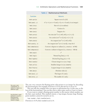 4.3 Arithmetic Operations and Mathematical Functions 141
The cast (int) converts the ﬂoating-point value balance to an integer by discarding
the fractional part. For example, if balance is 13.75, then dollars is set to 13.
The cast tells the compiler that you agree to information loss, in this case, to the
loss of the fractional part. You can also cast to other types, such as (float) or (byte).
If you want to round a ﬂoating-point number to the nearest whole number, use
the Math.round method. This method returns a long integer, because large ﬂoating-
point numbers cannot be stored in an int.
long rounded = Math.round(balance);
If balance is 13.75, then rounded is set to 14.
Table 2 Mathematical Methods
Function Returns
Math.sqrt(x) Square root of x (≥0)
Math.pow(x, y) xy (x > 0, or x = 0 and y >0, or x <0 and y is an integer)
Math.sin(x) Sine of x (x in radians)
Math.cos(x) Cosine of x
Math.tan(x) Tangent of x
Math.asin(x) Arc sine (sin–1x ∈[–π/2, π/2], x ∈[–1, 1])
Math.acos(x) Arc cosine (cos–1x ∈[0, π], x ∈[–1, 1])
Math.atan(x) Arc tangent (tan–1x ∈[–π/2, π/2])
Math.atan2(y, x) Arc tangent (tan–1y/x ∈[–π, π]), x may be 0
Math.toRadians(x) Convert x degrees to radians (i.e., returns x · π/180)
Math.toDegrees(x) Convert x radians to degrees (i.e., returns x · 180/π)
Math.exp(x) ex
Math.log(x) Natural log (ln(x), x > 0)
Math.log10(x) Decimal log (log10(x), x > 0)
Math.round(x) Closest integer to x (as a long)
Math.ceil(x) Smallest integer ≥x (as a double)
Math.floor(x) Largest integer ≤x (as a double)
Math.abs(x) Absolute value |x|
Math.max(x, y) The larger of x and y
Math.min(x, y) The smaller of x and y
You use a cast
(typeName) to
convert a value to a
different type.
Use the Math.round
method to round a
ﬂoating-point
number to the
nearest integer.
bj4_ch04_9.fm Page 141 Thursday, October 22, 2009 9:19 PM
 