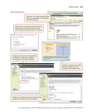 Walkthrough xvii
Students can read the book online
and take advantage of searching
and cross-linking.
With WileyPLUS …
Students can practice programming
by filling in small code snippets
and getting immediate feedback.
Instructors can assign drill-and-practice
questions to check that students did
their reading and grasp basic concepts.
Students can play and replay
dynamic explanations of
concepts and program flow.
Students can check that their programming
assignments fulfill the specifications.
To order Big Java with its WileyPLUS course for your students, use ISBN 978-0-470-57827-8.
bj4_fm.fm Page xvii Saturday, November 7, 2009 12:01 PM
 