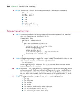 164 Chapter 4 Fundamental Data Types
R4.18 What are the values of the following expressions? In each line, assume that
int n = 4;
String s = Hello;
String t = World;
a. s + t
b. s + n
c. n + t
d. s.substring(1, n)
e. s.length() + t.length()
P4.1 Enhance the CashRegister class by adding separate methods enterDollars, enterQuar-
ters, enterDimes, enterNickels, and enterPennies.
Use this tester class:
public class CashRegisterTester
{
public static void main (String[] args)
{
CashRegister register = new CashRegister();
register.recordPurchase(20.37);
register.enterDollars(20);
register.enterQuarters(2);
System.out.println(Change:  + register.giveChange());
System.out.println(Expected: 0.13);
}
}
P4.2 Enhance the CashRegister class so that it keeps track of the total number of items in a
sale. Count all recorded purchases and supply a method
int getItemCount()
that returns the number of items of the current purchase. Remember to reset the
count at the end of the purchase.
P4.3 Implement a class IceCreamCone with methods getSurfaceArea() and getVolume(). In the
constructor, supply the height and radius of the cone. Be careful when looking up
the formula for the surface area—you should only include the outside area along
the side of the cone since the cone has an opening on the top to hold the ice cream.
P4.4 Write a program that prompts the user for two numbers, then prints
• The sum
• The difference
• The product
• The average
• The distance (absolute value of the difference)
• The maximum (the larger of the two)
• The minimum (the smaller of the two)
Programming Exercises
bj4_ch04_9.fm Page 164 Thursday, October 22, 2009 9:19 PM
 