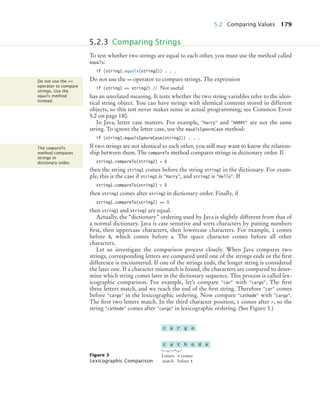 5.2 Comparing Values 179
To test whether two strings are equal to each other, you must use the method called
equals:
if (string1.equals(string2)) . . .
Do not use the == operator to compare strings. The expression
if (string1 == string2) // Not useful
has an unrelated meaning. It tests whether the two string variables refer to the iden-
tical string object. You can have strings with identical contents stored in different
objects, so this test never makes sense in actual programming; see Common Error
5.2 on page 180.
In Java, letter case matters. For example, Harry and HARRY are not the same
string. To ignore the letter case, use the equalsIgnoreCase method:
if (string1.equalsIgnoreCase(string2)) . . .
If two strings are not identical to each other, you still may want to know the relation-
ship between them. The compareTo method compares strings in dictionary order. If
string1.compareTo(string2)  0
then the string string1 comes before the string string2 in the dictionary. For exam-
ple, this is the case if string1 is Harry, and string2 is Hello. If
string1.compareTo(string2)  0
then string1 comes after string2 in dictionary order. Finally, if
string1.compareTo(string2) == 0
then string1 and string2 are equal.
Actually, the “dictionary” ordering used by Java is slightly different from that of
a normal dictionary. Java is case sensitive and sorts characters by putting numbers
first, then uppercase characters, then lowercase characters. For example, 1 comes
before B, which comes before a. The space character comes before all other
characters.
Let us investigate the comparison process closely. When Java compares two
strings, corresponding letters are compared until one of the strings ends or the first
difference is encountered. If one of the strings ends, the longer string is considered
the later one. If a character mismatch is found, the characters are compared to deter-
mine which string comes later in the dictionary sequence. This process is called lex-
icographic comparison. For example, let’s compare car with cargo. The first
three letters match, and we reach the end of the first string. Therefore car comes
before cargo in the lexicographic ordering. Now compare cathode with cargo.
The first two letters match. In the third character position, t comes after r, so the
string cathode comes after cargo in lexicographic ordering. (See Figure 3.)
Figure 3
Lexicographic Comparison
5.2.3 Comparing Strings
Do not use the ==
operator to compare
strings. Use the
equals method
instead.
The compareTo
method compares
strings in
dictionary order.
c a r g o
c a t h o d
Letters
match
e
r comes
before t
bj4_ch05_9.fm Page 179 Friday, October 23, 2009 11:32 AM
 