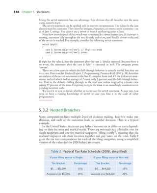 188 Chapter 5 Decisions
Using the switch statement has one advantage. It is obvious that all branches test the same
value, namely digit.
The switch statement can be applied only in narrow circumstances. The values in the case
clauses must be constants. They must be integers, characters, or enumeration constants—or,
as of Java 7, strings. You cannot use a switch to branch on floating-point values.
Note how every branch of the switch was terminated by a break instruction. If the break is
missing, execution falls through to the next branch, and so on, until finally a break or the end
of the switch is reached. For example, consider the following switch statement:
switch (digit)
{
case 1: System.out.print(one); // Oops—no break
case 2: System.out.print(two); break;
. . .
}
If digit has the value 1, then the statement after the case 1: label is executed. Because there is
no break, the statement after the case 2: label is executed as well. The program prints
onetwo.
There are a few cases in which this fall-through behavior is actually useful, but they are
very rare. Peter van der Linden (Expert C Programming, Prentice-Hall 1994, p. 38) describes
an analysis of the switch statements in the Sun C compiler front end. Of the 244 switch state-
ments, each of which had an average of 7 cases, only 3 percent used the fall-through behav-
ior. That is, the default—falling through to the next case unless stopped by a break—was
wrong 97 percent of the time. Forgetting to type the break is an exceedingly common error,
yielding incorrect code.
We leave it to you to decide whether or not to use the switch statement. At any rate, you
need to have a reading knowledge of switch in case you find it in the code of other
programmers.
Some computations have multiple levels of decision making. You first make one
decision, and each of the outcomes leads to another decision. Here is a typical
example.
In the United States, taxpayers pay federal income tax at different rates depend-
ing on their incomes and marital status. There are two main tax schedules: one for
single taxpayers and one for married taxpayers “filing jointly”, meaning that the
married taxpayers add their incomes together and pay taxes on the total. Table 2
gives the tax rate computations for each of the filing categories, using a simplified
version of the values for the 2008 federal tax return.
5.3.2 Nested Branches
Table 2 Federal Tax Rate Schedule (2008, simpliﬁed)
If your ﬁling status is Single: If your ﬁling status is Married:
Tax Bracket Percentage Tax Bracket Percentage
$0 . . . $32,000 10% $0 . . . $64,000 10%
Amount over $32,000 25% Amount over $64,000 25%
bj4_ch05_9.fm Page 188 Friday, October 23, 2009 11:32 AM
 