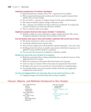 206 Chapter 5 Decisions
Implement comparisons of numbers and objects.
• Relational operators compare values. The == operator tests for equality.
• When comparing floating-point numbers, don’t test for equality. Instead, check
whether they are close enough.
• Do not use the == operator to compare strings. Use the equals method instead.
• The compareTo method compares strings in dictionary order.
• The == operator tests whether two object references are identical. To compare the
contents of objects, you need to use the equals method.
• The null reference refers to no object.
Implement complex decisions that require multiple if statements.
• Multiple conditions can be combined to evaluate complex decisions. The correct
arrangement depends on the logic of the problem to be solved.
Use the Boolean data type to store and combine conditions that can be true or false.
• The boolean type has two values: true and false.
• A predicate method returns a boolean value.
• You can form complex tests with the Boolean operators  (and), || (or), and ! (not).
• De Morgan’s law shows how to simplify expressions in which the not operator (!) is
applied to terms joined by the  or || operators.
• You can store the outcome of a condition in a Boolean variable.
Design test cases that cover all parts of a program.
• Black-box testing describes a testing method that does not take the structure of the
implementation into account.
• White-box testing uses information about the structure of a program.
• Code coverage is a measure of how many parts of a program have been tested.
• Boundary test cases are test cases that are at the boundary of acceptable inputs.
• You should calculate test cases by hand to double-check that your application
computes the correct answer.
Use the Java logging library for messages that can be easily turned on or off.
• Logging messages can be deactivated when testing is complete.
Classes, Objects, and Methods Introduced in this Chapter
java.lang.Character
isDigit
isLetter
isLowerCase
isUpperCase
java.lang.Object
equals
java.lang.String
equals
equalsIgnoreCase
compareTo
java.util.Scanner
hasNextDouble
hasNextInt
java.util.logging.Level
INFO
OFF
java.util.logging.Logger
getGlobal
info
setLevel
bj4_ch05_9.fm Page 206 Friday, October 23, 2009 11:32 AM
 