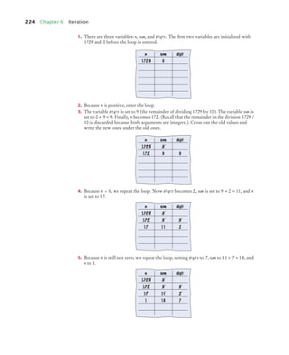 224 Chapter 6 Iteration
1. There are three variables: n, sum, and digit. The ﬁrst two variables are initialized with
1729 and 0 before the loop is entered.
2. Because n is positive, enter the loop.
3. The variable digit is set to 9 (the remainder of dividing 1729 by 10). The variable sum is
set to 0 + 9 = 9. Finally, n becomes 172. (Recall that the remainder in the division 1729 /
10 is discarded because both arguments are integers.). Cross out the old values and
write the new ones under the old ones.
4. Because n  0, we repeat the loop. Now digit becomes 2, sum is set to 9 + 2 = 11, and n
is set to 17.
5. Because n is still not zero, we repeat the loop, setting digit to 7, sum to 11 + 7 = 18, and
n to 1.
n sum digit
1729 0
n sum digit
1729 0
172 9 9
n sum digit
1729 0
172 9 9
17 11 2
n sum digit
1729 0
172 9 9
17 11 2
1 18 7
bj4_ch06_9.fm Page 224 Friday, October 23, 2009 1:29 PM
 
