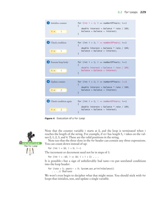 6.2 for Loops 229
Note that the counter variable i starts at 0, and the loop is terminated when i
reaches the length of the string. For example, if str has length 5, i takes on the val-
ues 0, 1, 2, 3, and 4. These are the valid positions in the string.
Note too that the three slots in the for header can contain any three expressions.
You can count down instead of up:
for (int i = 10; i  0; i–-)
The increment or decrement need not be in steps of 1:
for (int i = -10; i = 10; i = i + 2) . . .
It is possible—but a sign of unbelievably bad taste—to put unrelated conditions
into the loop header:
for (rate = 5; years–-  0; System.out.println(balance))
. . . // Bad taste
We won’t even begin to decipher what that might mean. You should stick with for
loops that initialize, test, and update a single variable.
Figure 4 Execution of a for Loop
for (int i = 1; i = numberOfYears; i++)
{
double interest = balance * rate / 100;
balance = balance + interest;
}
Initialize counter
1
for (int i = 1; i = numberOfYears; i++)
{
double interest = balance * rate / 100;
balance = balance + interest;
}
Check condition
2
for (int i = 1; i = numberOfYears; i++)
{
double interest = balance * rate / 100;
balance = balance + interest;
}
Execute loop body
3
for (int i = 1; i = numberOfYears; i++)
{
double interest = balance * rate / 100;
balance = balance + interest;
}
Update counter
4
for (int i = 1; i = numberOfYears; i++)
{
double interest = balance * rate / 100;
balance = balance + interest;
}
Check condition again
5
i = 1
i = 1
i = 1
i = 2
i = 2
A N I M AT I O N
The for Loop
bj4_ch06_9.fm Page 229 Friday, October 23, 2009 1:29 PM
 