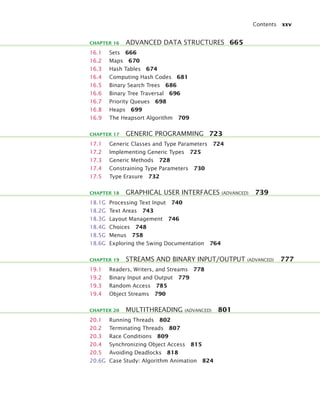 Contents xxv
16.1 Sets 666
16.2 Maps 670
16.3 Hash Tables 674
16.4 Computing Hash Codes 681
16.5 Binary Search Trees 686
16.6 Binary Tree Traversal 696
16.7 Priority Queues 698
16.8 Heaps 699
16.9 The Heapsort Algorithm 709
17.1 Generic Classes and Type Parameters 724
17.2 Implementing Generic Types 725
17.3 Generic Methods 728
17.4 Constraining Type Parameters 730
17.5 Type Erasure 732
18.1G Processing Text Input 740
18.2G Text Areas 743
18.3G Layout Management 746
18.4G Choices 748
18.5G Menus 758
18.6G Exploring the Swing Documentation 764
19.1 Readers, Writers, and Streams 778
19.2 Binary Input and Output 779
19.3 Random Access 785
19.4 Object Streams 790
20.1 Running Threads 802
20.2 Terminating Threads 807
20.3 Race Conditions 809
20.4 Synchronizing Object Access 815
20.5 Avoiding Deadlocks 818
20.6G Case Study: Algorithm Animation 824
CHAPTER 16 ADVANCED DATA STRUCTURES 665
CHAPTER 17 GENERIC PROGRAMMING 723
CHAPTER 18 GRAPHICAL USER INTERFACES (ADVANCED) 739
CHAPTER 19 STREAMS AND BINARY INPUT/OUTPUT (ADVANCED) 777
CHAPTER 20 MULTITHREADING (ADVANCED) 801
bj4_fm.fm Page xxv Saturday, November 7, 2009 12:01 PM
 