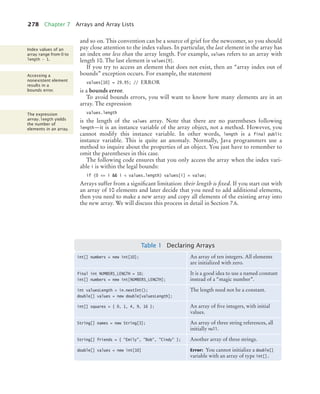 278 Chapter 7 Arrays and Array Lists
and so on. This convention can be a source of grief for the newcomer, so you should
pay close attention to the index values. In particular, the last element in the array has
an index one less than the array length. For example, values refers to an array with
length 10. The last element is values[9].
If you try to access an element that does not exist, then an “array index out of
bounds” exception occurs. For example, the statement
values[10] = 29.95; // ERROR
is a bounds error.
To avoid bounds errors, you will want to know how many elements are in an
array. The expression
values.length
is the length of the values array. Note that there are no parentheses following
length—it is an instance variable of the array object, not a method. However, you
cannot modify this instance variable. In other words, length is a final public
instance variable. This is quite an anomaly. Normally, Java programmers use a
method to inquire about the properties of an object. You just have to remember to
omit the parentheses in this case.
The following code ensures that you only access the array when the index vari-
able i is within the legal bounds:
if (0 = i  i  values.length) values[i] = value;
Arrays suffer from a significant limitation: their length is fixed. If you start out with
an array of 10 elements and later decide that you need to add additional elements,
then you need to make a new array and copy all elements of the existing array into
the new array. We will discuss this process in detail in Section 7.6.
Index values of an
array range from 0 to
length - 1.
Accessing a
nonexistent element
results in a
bounds error.
The expression
array.length yields
the number of
elements in an array.
Table 1 Declaring Arrays
int[] numbers = new int[10]; An array of ten integers. All elements
are initialized with zero.
final int NUMBERS_LENGTH = 10;
int[] numbers = new int[NUMBERS_LENGTH];
It is a good idea to use a named constant
instead of a “magic number”.
int valuesLength = in.nextInt();
double[] values = new double[valuesLength];
The length need not be a constant.
int[] squares = { 0, 1, 4, 9, 16 }; An array of five integers, with initial
values.
String[] names = new String[3]; An array of three string references, all
initially null.
String[] friends = { Emily, Bob, Cindy }; Another array of three strings.
double[] values = new int[10] Error: You cannot initialize a double[]
variable with an array of type int[].
bj4_ch07_8.fm Page 278 Monday, October 26, 2009 11:53 AM
 