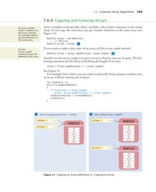 7.6 Common Array Algorithms 299
Array variables work just like object variables—they hold a reference to the actual
array. If you copy the reference, you get another reference to the same array (see
Figure 13):
double[] values = new double[6];
. . . // Fill array
double[] prices = values;
If you want to make a true copy of an array, call the Arrays.copyOf method.
double[] prices = Arrays.copyOf(values, values.length);
Another use for Arrays.copyOf is to grow an array that has run out of space. The fol-
lowing statement has the effect of doubling the length of an array:
values = Arrays.copyOf(values, 2 * values.length);
See Figure 14.
For example, here is how you can read an arbitrarily long sequence numbers into
an array, without running out of space:
int valuesSize = 0;
while (in.hasNextDouble())
{
if (valuesSize == values.length)
values = Arrays.copyOf(values, 2 * values.length);
values[valuesSize] = in.nextDouble();
valuesSize++;
}
7.6.9 Copying and Growing Arrays
An array variable
stores a reference to
the array. Copying
the variable yields a
second reference to
the same array.
1
Use the
Arrays.copyOf
method to copy the
elements of an array.
2
Figure 13 Copying an Array Reference vs. Copying an Array
1 2
double[]
values =
prices =
32
54
67.5
29
35
47.5
double[]
values =
double[]
prices =
32
54
67.5
29
35
47.5
32
54
67.5
29
35
47.5
After the assignment prices = values After calling Arrays.copyOf
bj4_ch07_8.fm Page 299 Monday, October 26, 2009 11:53 AM
 