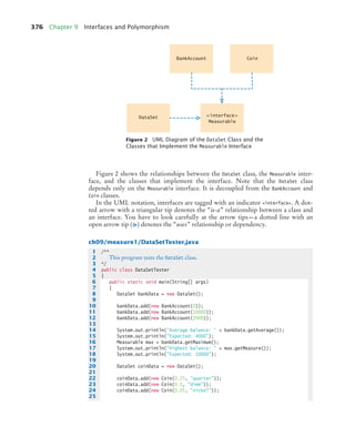 376 Chapter 9 Interfaces and Polymorphism
Figure 2 shows the relationships between the DataSet class, the Measurable inter-
face, and the classes that implement the interface. Note that the DataSet class
depends only on the Measurable interface. It is decoupled from the BankAccount and
Coin classes.
In the UML notation, interfaces are tagged with an indicator «interface». A dot-
ted arrow with a triangular tip denotes the “is-a” relationship between a class and
an interface. You have to look carefully at the arrow tips—a dotted line with an
open arrow tip ( ) denotes the “uses” relationship or dependency.
ch09/measure1/DataSetTester.java
Figure 2 UML Diagram of the DataSet Class and the
Classes that Implement the Measurable Interface
BankAccount Coin
‹
‹interface›
›
Measurable
DataSet
1 /**
2 This program tests the DataSet class.
3 */
4 public class DataSetTester
5 {
6 public static void main(String[] args)
7 {
8 DataSet bankData = new DataSet();
9
10 bankData.add(new BankAccount(0));
11 bankData.add(new BankAccount(10000));
12 bankData.add(new BankAccount(2000));
13
14 System.out.println(Average balance:  + bankData.getAverage());
15 System.out.println(Expected: 4000);
16 Measurable max = bankData.getMaximum();
17 System.out.println(Highest balance:  + max.getMeasure());
18 System.out.println(Expected: 10000);
19
20 DataSet coinData = new DataSet();
21
22 coinData.add(new Coin(0.25, quarter));
23 coinData.add(new Coin(0.1, dime));
24 coinData.add(new Coin(0.05, nickel));
25
bj4_ch09_7.fm Page 376 Monday, October 26, 2009 9:31 PM
 