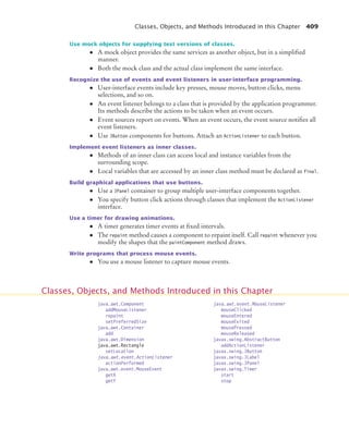 Classes, Objects, and Methods Introduced in this Chapter 409
Use mock objects for supplying test versions of classes.
• A mock object provides the same services as another object, but in a simplified
manner.
• Both the mock class and the actual class implement the same interface.
Recognize the use of events and event listeners in user-interface programming.
• User-interface events include key presses, mouse moves, button clicks, menu
selections, and so on.
• An event listener belongs to a class that is provided by the application programmer.
Its methods describe the actions to be taken when an event occurs.
• Event sources report on events. When an event occurs, the event source notifies all
event listeners.
• Use JButton components for buttons. Attach an ActionListener to each button.
Implement event listeners as inner classes.
• Methods of an inner class can access local and instance variables from the
surrounding scope.
• Local variables that are accessed by an inner class method must be declared as final.
Build graphical applications that use buttons.
• Use a JPanel container to group multiple user-interface components together.
• You specify button click actions through classes that implement the ActionListener
interface.
Use a timer for drawing animations.
• A timer generates timer events at fixed intervals.
• The repaint method causes a component to repaint itself. Call repaint whenever you
modify the shapes that the paintComponent method draws.
Write programs that process mouse events.
• You use a mouse listener to capture mouse events.
Classes, Objects, and Methods Introduced in this Chapter
java.awt.Component
addMouseListener
repaint
setPreferredSize
java.awt.Container
add
java.awt.Dimension
java.awt.Rectangle
setLocation
java.awt.event.ActionListener
actionPerformed
java.awt.event.MouseEvent
getX
getY
java.awt.event.MouseListener
mouseClicked
mouseEntered
mouseExited
mousePressed
mouseReleased
javax.swing.AbstractButton
addActionListener
javax.swing.JButton
javax.swing.JLabel
javax.swing.JPanel
javax.swing.Timer
start
stop
bj4_ch09_7.fm Page 409 Monday, October 26, 2009 9:31 PM
 