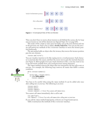 Big-Java-programação-em-java-PDF-Room.pdf