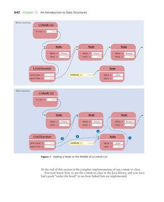 Big-Java-programação-em-java-PDF-Room.pdf