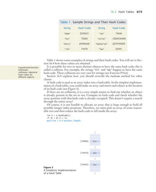 Big-Java-programação-em-java-PDF-Room.pdf
