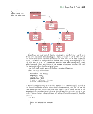 Big-Java-programação-em-java-PDF-Room.pdf