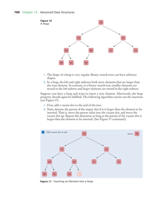 Big-Java-programação-em-java-PDF-Room.pdf