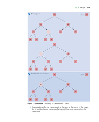Big-Java-programação-em-java-PDF-Room.pdf