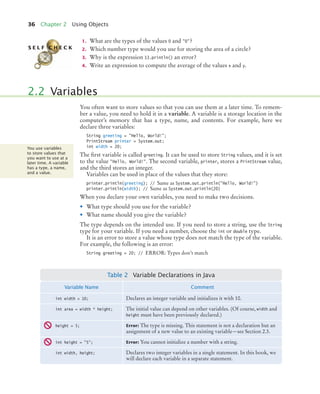 36 Chapter 2 Using Objects
1. What are the types of the values 0 and "0"?
2. Which number type would you use for storing the area of a circle?
3. Why is the expression 13.println() an error?
4. Write an expression to compute the average of the values x and y.
You often want to store values so that you can use them at a later time. To remem-
ber a value, you need to hold it in a variable. A variable is a storage location in the
computer’s memory that has a type, name, and contents. For example, here we
declare three variables:
String greeting = "Hello, World!";
PrintStream printer = System.out;
int width = 20;
The first variable is called greeting. It can be used to store String values, and it is set
to the value "Hello, World!". The second variable, printer, stores a PrintStream value,
and the third stores an integer.
Variables can be used in place of the values that they store:
printer.println(greeting); // Same as System.out.println("Hello, World!")
printer.println(width); // Same as System.out.println(20)
When you declare your own variables, you need to make two decisions.
• What type should you use for the variable?
• What name should you give the variable?
The type depends on the intended use. If you need to store a string, use the String
type for your variable. If you need a number, choose the int or double type.
It is an error to store a value whose type does not match the type of the variable.
For example, the following is an error:
String greeting = 20; // ERROR: Types don’t match
S E L F C H E C K
2.2 Variables
You use variables
to store values that
you want to use at a
later time. A variable
has a type, a name,
and a value.
Table 2 Variable Declarations in Java
Variable Name Comment
int width = 10; Declares an integer variable and initializes it with 10.
int area = width * height; The initial value can depend on other variables. (Of course, width and
height must have been previously declared.)
height = 5; Error: The type is missing. This statement is not a declaration but an
assignment of a new value to an existing variable—see Section 2.3.
int height = "5"; Error: You cannot initialize a number with a string.
int width, height; Declares two integer variables in a single statement. In this book, we
will declare each variable in a separate statement.
bj4_ch02_8.fm Page 36 Thursday, November 5, 2009 10:47 AM
 