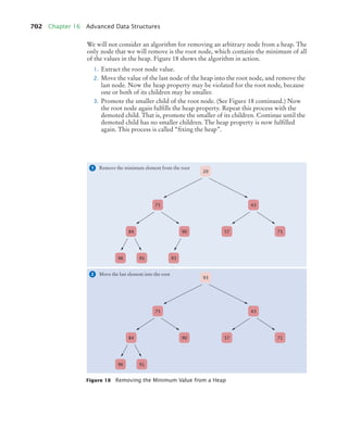 Big-Java-programação-em-java-PDF-Room.pdf