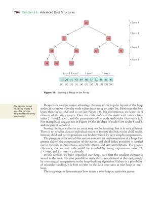 Big-Java-programação-em-java-PDF-Room.pdf