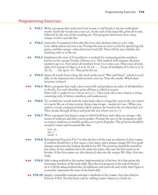 Big-Java-programação-em-java-PDF-Room.pdf