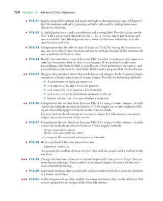 Big-Java-programação-em-java-PDF-Room.pdf