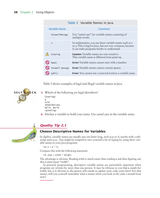 38 Chapter 2 Using Objects
Table 3 shows examples of legal and illegal variable names in Java.
5. Which of the following are legal identifiers?
Greeting1
g
void
101dalmatians
Hello, World
<greeting>
6. Declare a variable to hold your name. Use camel case in the variable name.
Choose Descriptive Names for Variables
In algebra, variable names are usually just one letter long, such as p or A, maybe with a sub-
script such as p1. You might be tempted to save yourself a lot of typing by using short vari-
able names in your Java programs:
int A = w * h;
Compare this with the following statement:
int area = width * height;
The advantage is obvious. Reading width is much easier than reading w and then figuring out
that it must mean “width”.
In practical programming, descriptive variable names are particularly important when
programs are written by more than one person. It may be obvious to you that w stands for
width, but is it obvious to the person who needs to update your code years later? For that
matter, will you yourself remember what w means when you look at the code a month from
now?
Table 3 Variable Names in Java
Variable Name Comment
farewellMessage Use “camel case” for variable names consisting of
multiple words.
x In mathematics, you use short variable names such as x
or y. This is legal in Java, but not very common, because
it can make programs harder to understand.
Greeting Caution: Variable names are case-sensitive.
This variable name is different from greeting.
6pack Error: Variable names cannot start with a number.
farewell message Error: Variable names cannot contain spaces.
public Error: You cannot use a reserved word as a variable name.
!
S E L F C H E C K
Quality Tip 2.1
bj4_ch02_8.fm Page 38 Thursday, November 5, 2009 10:47 AM
 