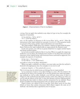 42 Chapter 2 Using Objects
a string. You can apply that method to any object of type String. For example, the
sequence of statements
String greeting = "Hello, World!";
int n = greeting.length();
sets n to the number of characters in the String object "Hello, World!". After the
instructions in the length method are executed, n is set to 13. (The quotation marks
are not part of the string, and the length method does not count them.)
The length method—unlike the println method—requires no input inside the paren-
theses. However, the length method yields an output, namely the character count.
In the next section, you will see in greater detail how to supply method inputs
and obtain method outputs.
Let us look at another method of the String class. When you apply the toUpperCase
method to a String object, the method creates another String object that contains the
characters of the original string, with lowercase letters converted to uppercase. For
example, the sequence of statements
String river = "Mississippi";
String bigRiver = river.toUpperCase();
sets bigRiver to the String object "MISSISSIPPI".
When you apply a method to an object, you must make sure that the method is
declared in the appropriate class. For example, it is an error to call
System.out.length(); // This method call is an error
The PrintStream class (to which System.out belongs) has no length method.
Let us summarize. In Java, every object belongs to a class. The class declares the
methods for the objects. For example, the String class declares the length and toUpper-
Case methods (as well as other methods—you will learn about most of them in
Chapter 4). The methods form the public interface of the class, telling you what you
can do with the objects of the class. A class also declares a private implementation,
describing the data inside its objects and the instructions for its methods. Those
details are hidden from the programmers who use objects and call methods.
Figure 5 shows two objects of the String class. Each object stores its own data
(drawn as boxes that contain characters). Both objects support the same set of
methods—the interface that is specified by the String class.
Figure 5 A Representation of Two String Objects
length
toUpperCase
H e l l o ...
String
g
data =
length
toUpperCase
String
g
M i s s i ...
data =
The public interface
of a class speciﬁes
what you can do
with its objects.
The hidden imple-
mentation describes
how these actions
are carried out.
bj4_ch02_8.fm Page 42 Thursday, November 5, 2009 10:47 AM
 