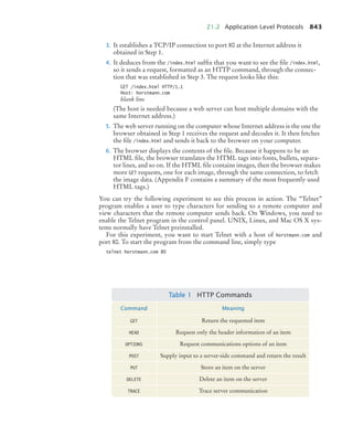 Big-Java-programação-em-java-PDF-Room.pdf