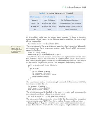 Big-Java-programação-em-java-PDF-Room.pdf