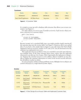 Big-Java-programação-em-java-PDF-Room.pdf