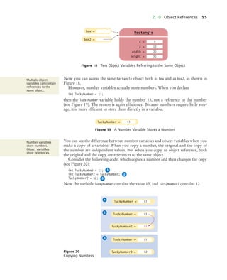 2.10 Object References 55
Now you can access the same Rectangle object both as box and as box2, as shown in
Figure 18.
However, number variables actually store numbers. When you declare
int luckyNumber = 13;
then the luckyNumber variable holds the number 13, not a reference to the number
(see Figure 19). The reason is again efficiency. Because numbers require little stor-
age, it is more efficient to store them directly in a variable.
You can see the difference between number variables and object variables when you
make a copy of a variable. When you copy a number, the original and the copy of
the number are independent values. But when you copy an object reference, both
the original and the copy are references to the same object.
Consider the following code, which copies a number and then changes the copy
(see Figure 20):
int luckyNumber = 13;
int luckyNumber2 = luckyNumber;
luckyNumber2 = 12;
Now the variable luckyNumber contains the value 13, and luckyNumber2 contains 12.
Figure 18 Two Object Variables Referring to the Same Object
Figure 19 A Number Variable Stores a Number
Figure 20
Copying Numbers
box =
box2 =
x =
Rectangle
y =
width =
height =
5
10
20
g
30
Multiple object
variables can contain
references to the
same object.
luckyNumber = 13
Number variables
store numbers.
Object variables
store references.
1
2
3
luckyNumber = 13
luckyNumber2 = 13
luckyNumber = 13
1
2
luckyNumber = 13
luckyNumber2 = 12
3
bj4_ch02_8.fm Page 55 Thursday, November 5, 2009 10:47 AM
 