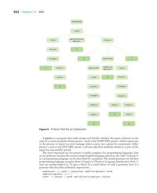 Big-Java-programação-em-java-PDF-Room.pdf