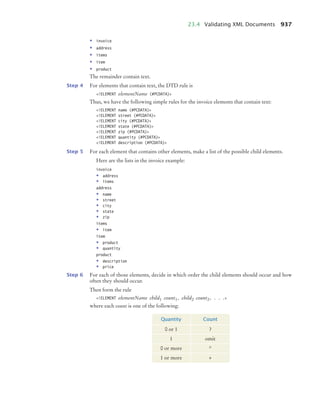 Big-Java-programação-em-java-PDF-Room.pdf