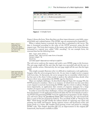 Big-Java-programação-em-java-PDF-Room.pdf