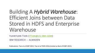 Building A Hybrid Warehouse:
Efficient Joins between Data
Stored in HDFS and Enterprise
Warehouse
YUANYUAN TIAN (YTIAN@US.IBM.COM)
IBM RESEARCH -- ALMADEN
Publications: Tian et al EDBT 2015, Tian et al TODS 2016 (invited as Best of EDBT 2015)
 