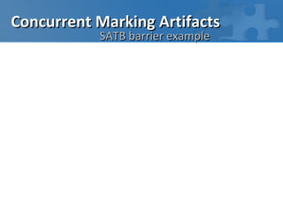 Concurrent Marking Artifacts
           SATB barrier example
 
