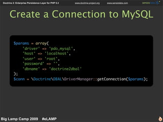 Doctrine 2: Enterprise Persistence Layer for PHP 5.3   www.doctrine-project.org   www.sensiolabs.com




       Create a C...