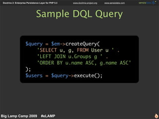 Doctrine 2: Enterprise Persistence Layer for PHP 5.3   www.doctrine-project.org   www.sensiolabs.com




                 ...