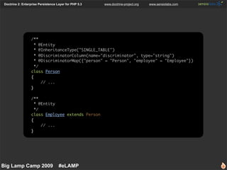 Doctrine 2: Enterprise Persistence Layer for PHP 5.3   www.doctrine-project.org   www.sensiolabs.com




                 ...