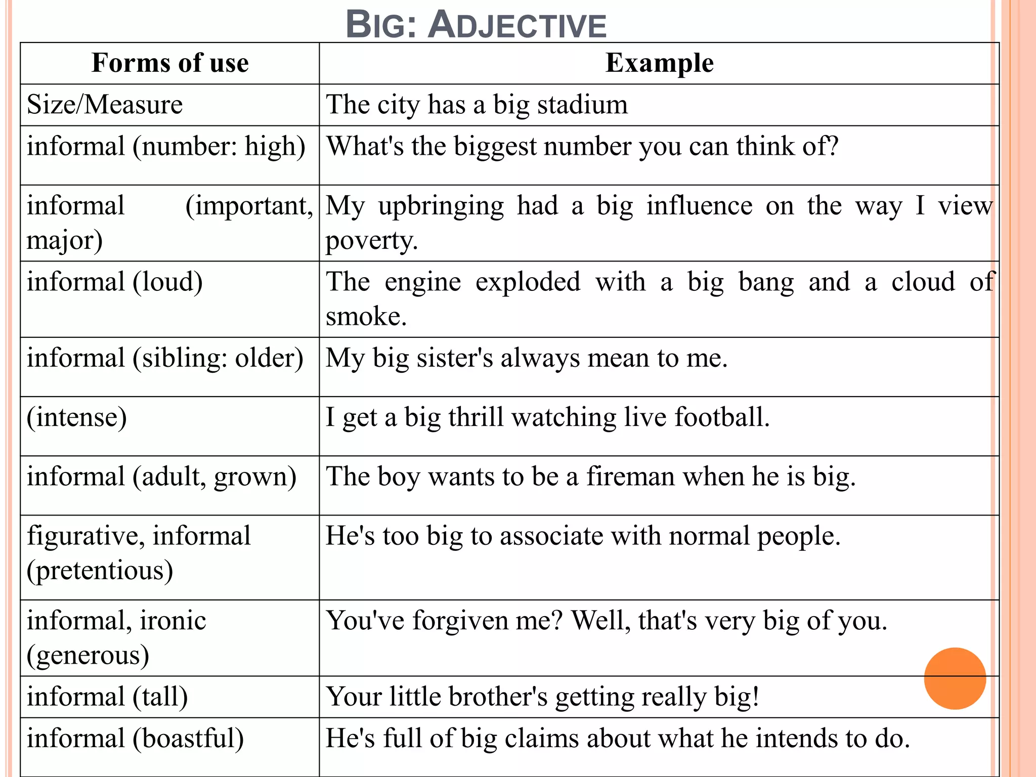 Big large great presentation